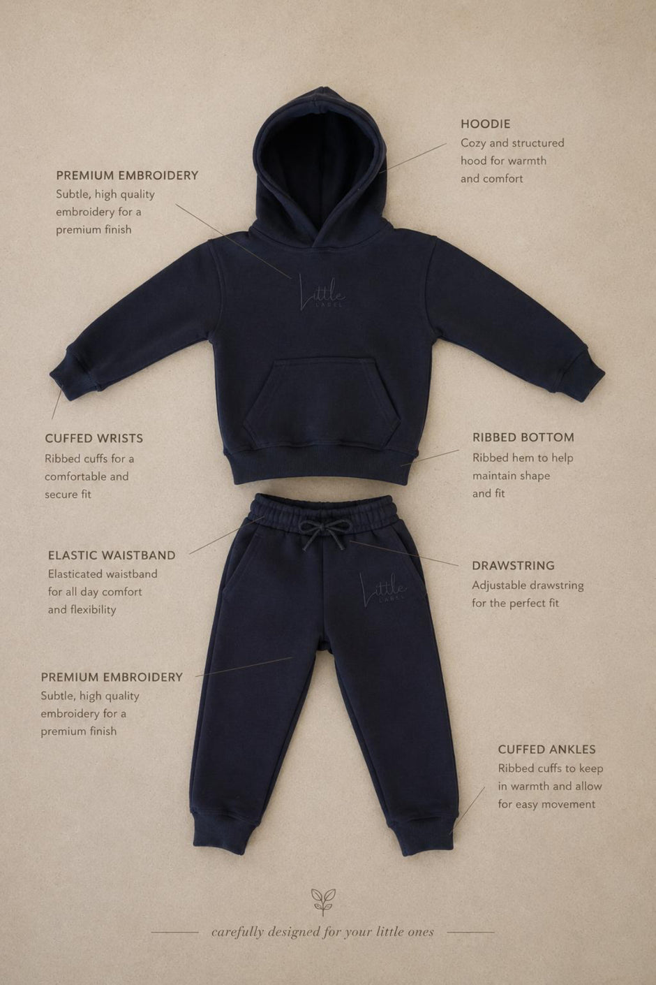 ⚠️ IMPERFECT